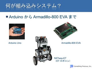Arduino から Armadillo-800 EVA まで




Arduino Uno             Armadillo-800 EVA




                    NXTway-ET
                    （ET ロボコン）
 