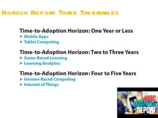 Horizon Report: Three Tim efram es
 
