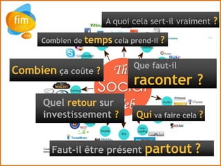 A quoi cela sert-il vraiment ?

     Combien de temps cela prend-il   ?

                            Que faut-il
Combien ça coûte ?
                            raconter ?
      Quel retour sur
      investissement ?       Qui va faire cela ?


        Faut-il être présent partout ?
 