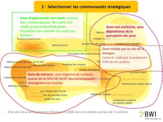 2 – Sélectionner les communautés stratégiques

        Zone d’opportunité non saisie : maison
        bois, maison passive, des sujets à la
        mode qui permettent de parler                               Zone non maîtrisée, sous
        d’isolation sans aborder les sujets qui                     dépendance de la
        fâchent…                                                    perception des pros


                                                                  Zone traitée par le site de la
                                                                  marque :
                                                                  Isover.fr s’adresse à seulement
                                                                  15% de ses publics


              Zone de menace : une vingtaine de rumeurs
              autour de la laine de verre, des communautés
              écologistes très hostiles




Etat des lieux de la présence d’Isover en 2006 dans les média sociaux de l’isolation
 