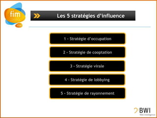 Les 5 stratégies d’influence



  1 – Stratégie d’occupation


  2 – Stratégie de cooptation


      3 – Stratégie virale


   4 – Stratégie de lobbying


 5 – Stratégie de rayonnement
 