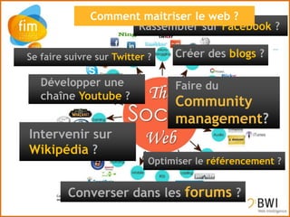 Rassembler sur Facebook ?

Se faire suivre sur Twitter ?    Créer des blogs ?

   Développer une                Faire du
   chaîne Youtube ?
                                 Community
                                 management?
Intervenir sur
Wikipédia ?
                            Optimiser le référencement ?


         Converser dans les forums ?
 