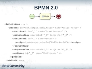 BPMN 2.0


<definitions ... >
   <process id="com.sample.bpmn.hello" name="Hello World" >
      <startEvent id="_1" name="StartProcess" />
      <sequenceFlow sourceRef="_1" targetRef="_2" />
      <scriptTask id="_2" name="Hello" >
        <script>System.out.println("Hello World");</script>
      </scriptTask>
      <sequenceFlow sourceRef="_2" targetRef="_3" />
      <endEvent id="_3" name="EndProcess" />
    </process>
 </definitions>
 