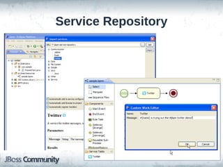 Service Repository
 