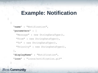 Example: Notification
[
    [
        "name" : "Notification",
        "parameters" : [
          "Message" : new StringDataType(),
          "From" : new StringDataType(),
          "To" : new StringDataType(),
          "Priority" : new StringDataType(),
        ],
        "displayName" : "Notification",
        "icon" : "icons/notification.gif"
    ]
]
 