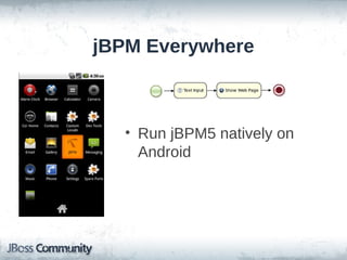 jBPM Everywhere



  • Run jBPM5 natively on
    Android
 