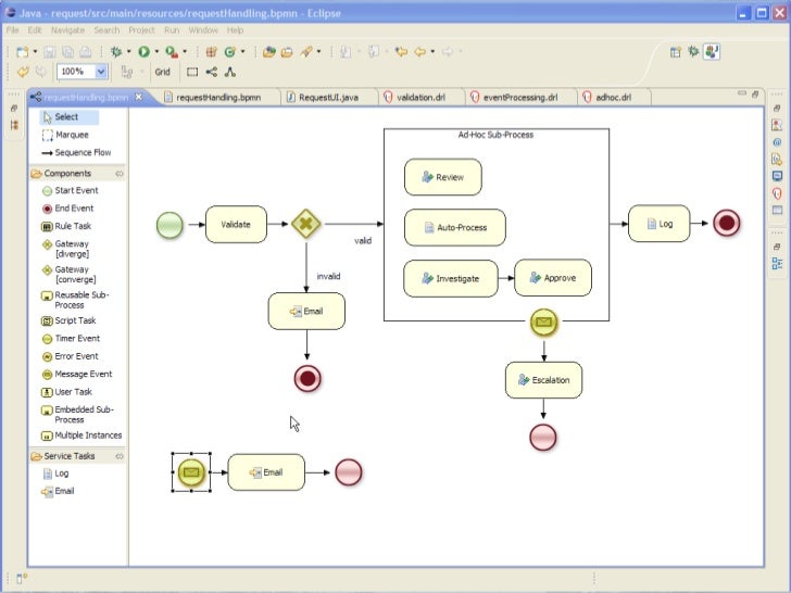 open source workflow php workflow software open source 28 images processmaker open source workflow php workflow software open source 28 images processmaker
