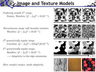 Image and Texture Models
Uniformly smooth C image.
    Fourier, Wavelets: ||f fM ||2 = O(M       ).

                                                   | f |2

Discontinuous image with bounded variation.
   Wavelets: ||f fM ||2 = O(M 1 ).


                                                   | f|
C -geometrically regular image.
 2

   Curvelets: ||f fM ||2 = O(log3 (M )M   2
                                              ).



                                                   | f|



More complex images: needs adaptivity.
 