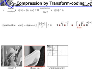 Compression by Transform-coding
     forward
 f
     transform
                 a[m] = ⇥f,   m⇤   R                   q[m]   Z
                                          bin T



                                            ⇥                              2T
                                |a[m]|                        2T   T   T        a[m]
Quantization: q[m] = sign(a[m])                    Z
                                  T                                    a[m]
                                                                       ˜




     Image f                  Zoom on f           Quantized q[m]
 