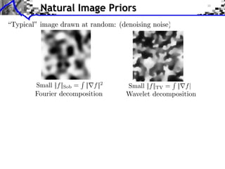 Natural Image Priors




Fourier decomposition   Wavelet decomposition
 