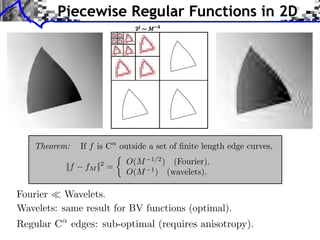 Piecewise Regular Functions in 2D




    Theorem:     If f is C outside a set of ﬁnite length edge curves,
                             O(M    1/2
                                       ) (Fourier),
           ||f    fM || =
                      2
                             O(M    1
                                      ) (wavelets).

Fourier    Wavelets.
Wavelets: same result for BV functions (optimal).
Regular C edges: sub-optimal (requires anisotropy).
 