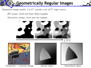 Geometrically Regular Images
Geometric image model: f is C outside a set of C edge curves.
    BV image: level sets have ﬁnite lengths.
    Geometric image: level sets are regular.




                                                            | f|




   Geometry = cartoon image          Sharp edges           Smoothed edges
 