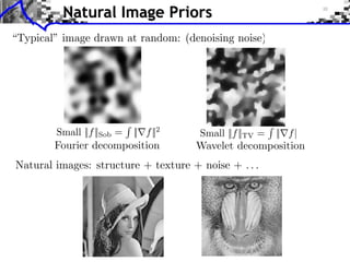Natural Image Priors




Fourier decomposition   Wavelet decomposition
 