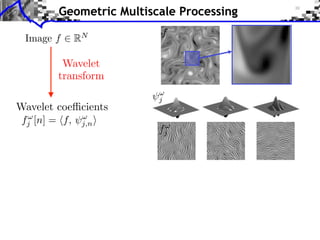 Geometric Multiscale Processing
                         f
 Image f   R   N



         Wavelet
        transform

                         j
Wavelet coe cients
 fj [n] = f, j,n
                         fj
 