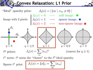 Convex Relaxation: L1 Prior
                                   J0 (x) = | {m  xm = 0} |
                              J0 (x) = 0           null image.
Image with 2 pixels:          J0 (x) = 1           sparse image.
                              J0 (x) = 2           non-sparse image.
       d1

                d0


     q=0                 q = 1/2          q=1             q = 3/2        q=2
 q
     priors:              Jq (x) =       |xm |q               (convex for q    1)
                                     m



Sparse      1
                prior:     J1 (x) = ||x||1 =          |xm |
                                                  m
 