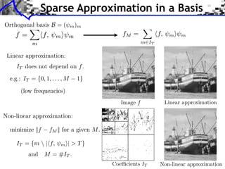 Sparse Approximation in a Basis
 