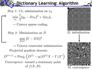 Dictionary Learning: Algorithm
    Step 1:     k, minimization on xk
           1
        min ||yk         Dxk || + ||xk ||1
                               2
        xk 2

             Convex sparse coding.

    Step 2: Minimization on D                            D, initialization
               min ||Y      DX||   2
               D C

           Convex constraint minimization.
      Projected gradient descent:
D   ( +1)
            = ProjC D    ( )
                                   (D   ( )
                                              X   Y )X
Convergence: toward a stationary point
             of f (X, D).                                D, convergence
 