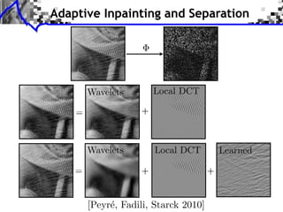 Adaptive Inpainting and Separation




      Wavelets       Local DCT




      Wavelets        Local DCT      Learned




      [Peyr´, Fadili, Starck 2010]
           e
 