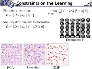 Constraints on the Learning
                                                                         1
Dictionary learning:                                                 min ||Y                      DX|| + ||X||1
                                                                                                             2
                                                                  X, D C 2
                                                                  O NLINE L EARNING FOR M ATRIX FACTORIZATION AND S PARSE C ODING

  C = {D  ||dm || 1}                           (a) PCA                (b) SPCA, τ = 70%




Non-negative matrix factorization:
  C = {D  ||dm || 1, D 0}


O NLINE L EARNING FOR M ATRIX FACTORIZATION AND S PARSE C ODING


                                               (c) NMF                       (a) PCA
                                                                       (d) SPCA, τ = 30%
                                                                                             Exemplars Y    (b) SPCA, τ = 70%




     PCA  (a) PCA
                                      Learning
                                         (e) Dictionary= 70%
                                           (b) SPCA, τ Learning
                                                                       NMF  (c) NMF
                                                                       (f) SPCA, τ = 10%                    (d) SPCA, τ = 30%
 