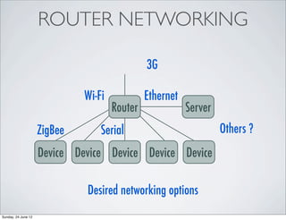 ROUTER NETWORKING

                                               3G

                              Wi-Fi            Ethernet
                                      Router              Server
                     ZigBee       Serial                           Others ?
                     Device Device Device Device Device

                              Desired networking options
Sunday, 24 June 12
 