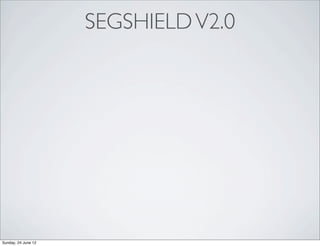 SEGSHIELD V2.0




Sunday, 24 June 12
 