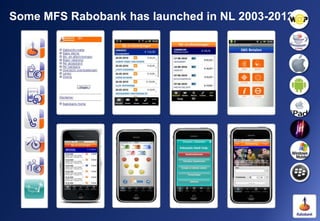 Some MFS Rabobank has launched in NL 2003-2012
 