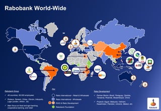 Rabobank World-Wide




                                                Key
Rabobank Group                                ...