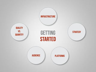 infrastructure 
getting 
started 
Quality 
vs. 
quantity 
strategy 
audience platforms 
 
