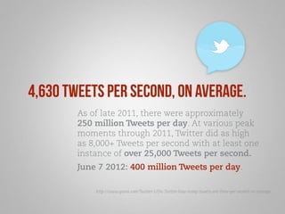 4,630 Tweets per second, on average. 
As of late 2011, there were approximately 
250 million Tweets per day. At various peak 
moments through 2011, Twitter did as high 
as 8,000+ Tweets per second with at least one 
instance of over 25,000 Tweets per second. 
June 7 2012: 400 million Tweets per day. 
http://www.quora.com/Twitter-1/On-Twitter-how-many-tweets-are-there-per-second-on-average 
 
