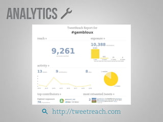 Analytics 
http://tweetreach.com 
 