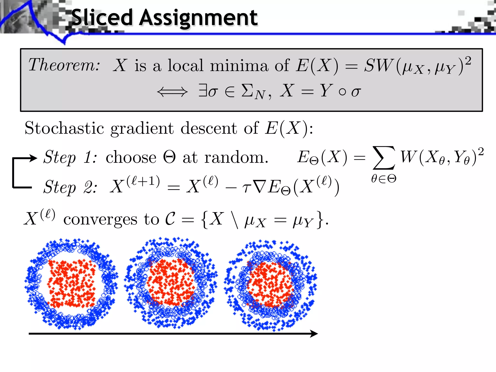 Sliced Assignment

Theorem: X is a local minima of E(X) = SW (µX , µY )2
                           N, X = Y

Stochastic gradient descent of E(X):
  Step 1: choose        at random.   E (X) =   W (X , Y )2
  Step 2: X(     +1)
                       = X(   )
                                  E (X ( ) )
X(   )
         converges to C = {X  µX = µY }.
 