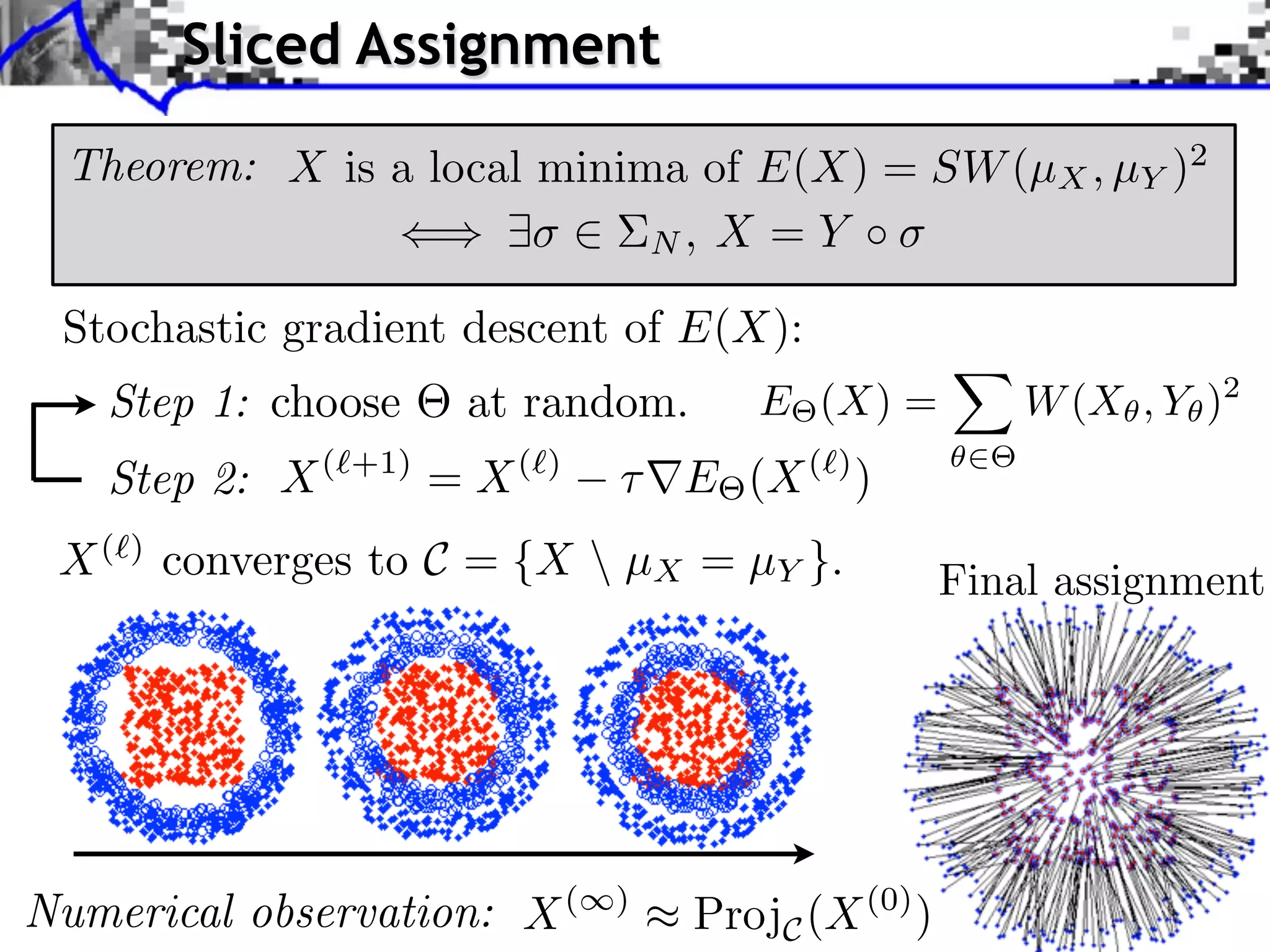 Sliced Assignment

 Theorem: X is a local minima of E(X) = SW (µX , µY )2
                            N, X = Y

 Stochastic gradient descent of E(X):
   Step 1: choose        at random.       E (X) =           W (X , Y )2
   Step 2: X(     +1)
                        = X(   )
                                       E (X ( ) )
 X(   )
          converges to C = {X  µX = µY }.              Final assignment




Numerical observation: X (         )
                                       ProjC (X (0) )
 