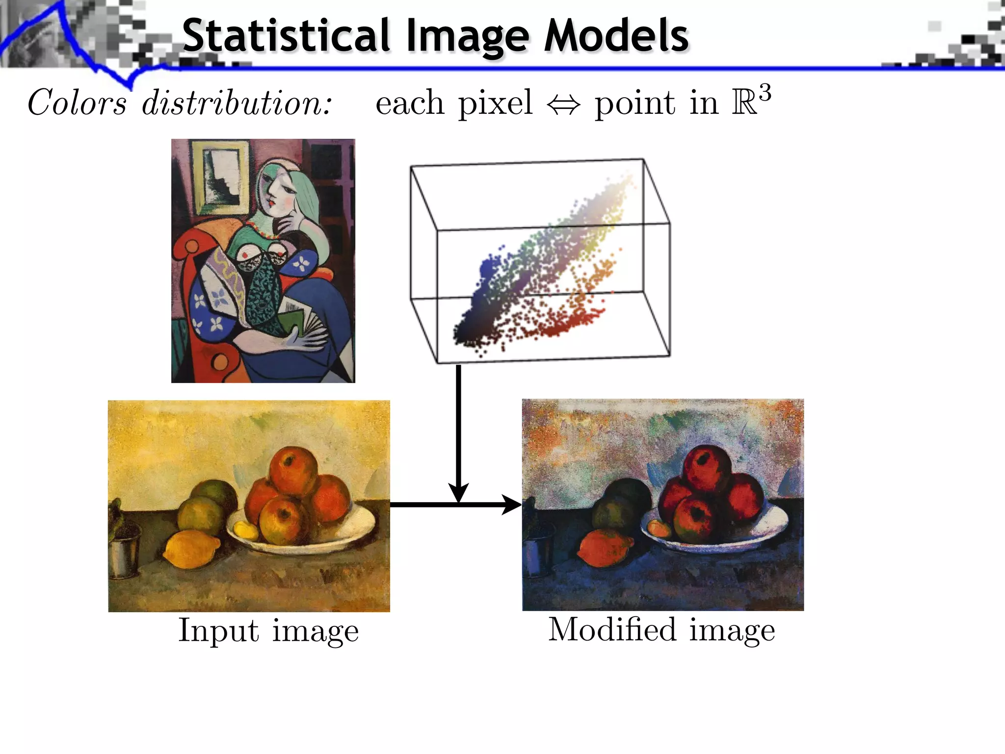 Statistical Image Models
Colors distribution: ) each pixel
         Source image (X                                                                                             point in R3


                                 Optimal transport framework Sliced Wasserstein projection Applications

                                  Application to Color Transfer

 Optimal transport framework Sliced Wasserstein projection Applications

  Application to Color Transfer                                                                      Sliced Wasserstein projection color style
                                                                                                      Source image after of X to transfer
                                                                                                     image color statistics Y

                      Style image (Y )

                                                                                J. Rabin              Wasserstein Regularization
                                                  Source image (X )                     Sliced Wasserstein projection of X to style
                                                                                        image color statistics Y




                   Input image
                  Source image (X )                                                                       Modiﬁed color transfer
                                                                                                          Source image after
                                                                                                                             image
                                                    Style image (Y )

                                                                                               J. Rabin    Wasserstein Regularization
 