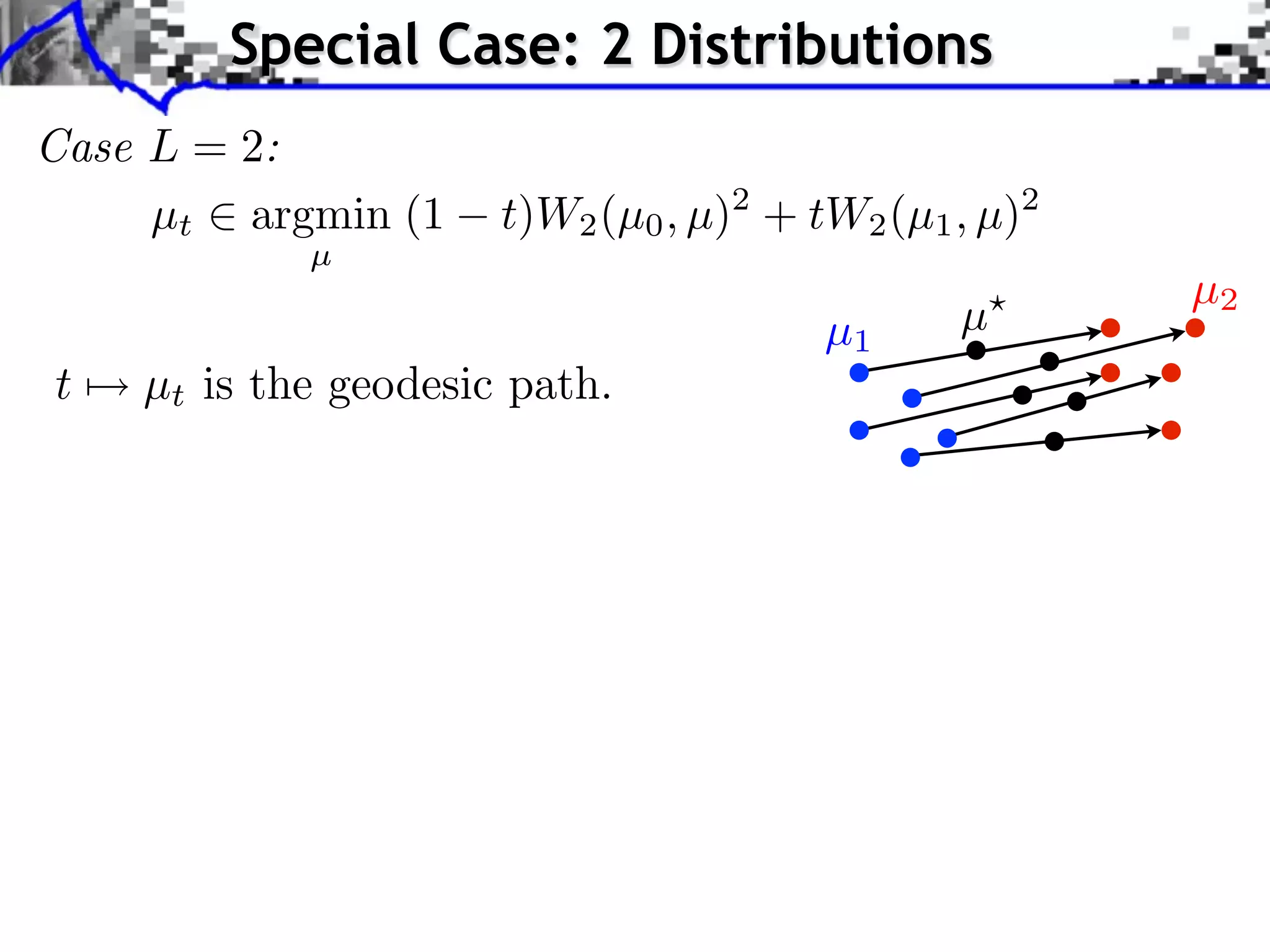 Special Case: 2 Distributions
Case L = 2:
     µt argmin (1     t)W2 (µ0 , µ)2 + tW2 (µ1 , µ)2
            µ
                                                       µ2
                                        µ1     µ
t   µt is the geodesic path.
 