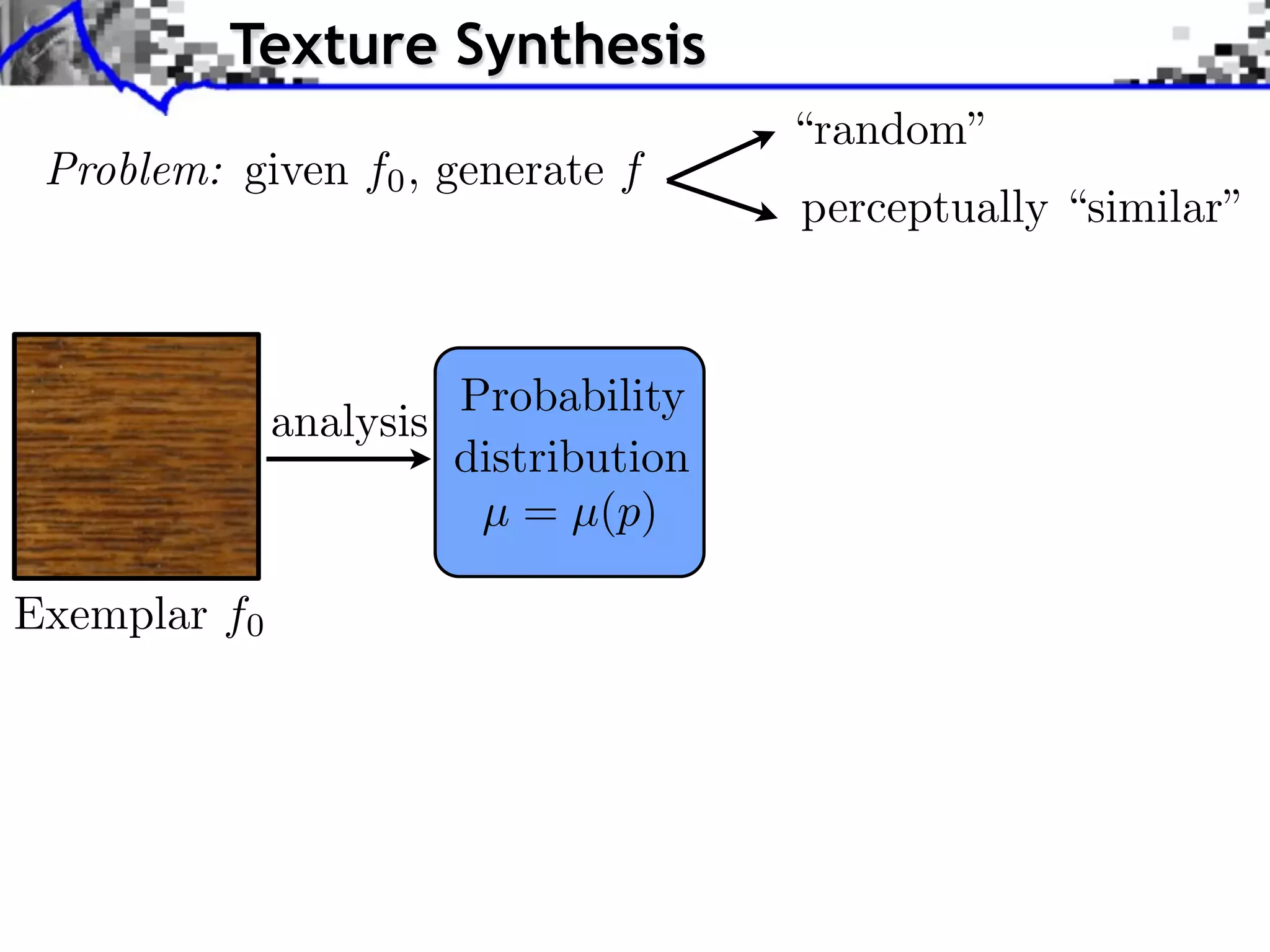 Texture Synthesis
                                      “random”
 Problem: given f0 , generate f
                                      perceptually “similar”



                       Probability
              analysis
                       distribution
                        µ = µ(p)

Exemplar f0
 