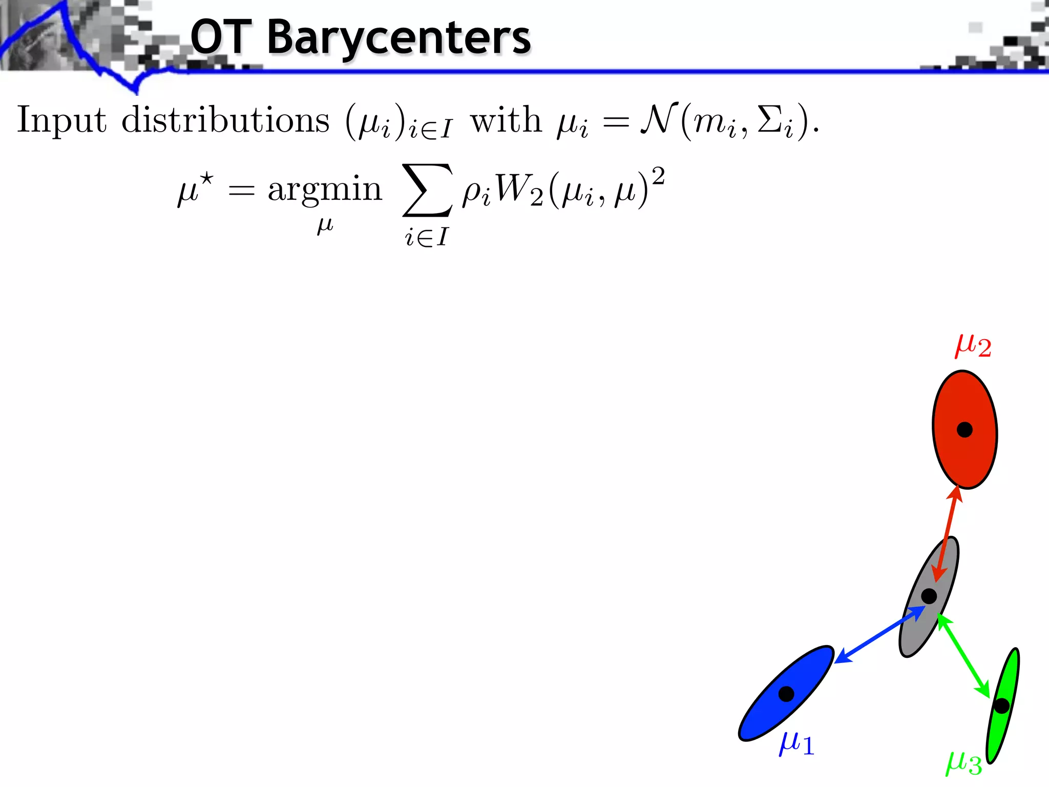 OT Barycenters




                      µ2




                 µ1
                      µ3
 