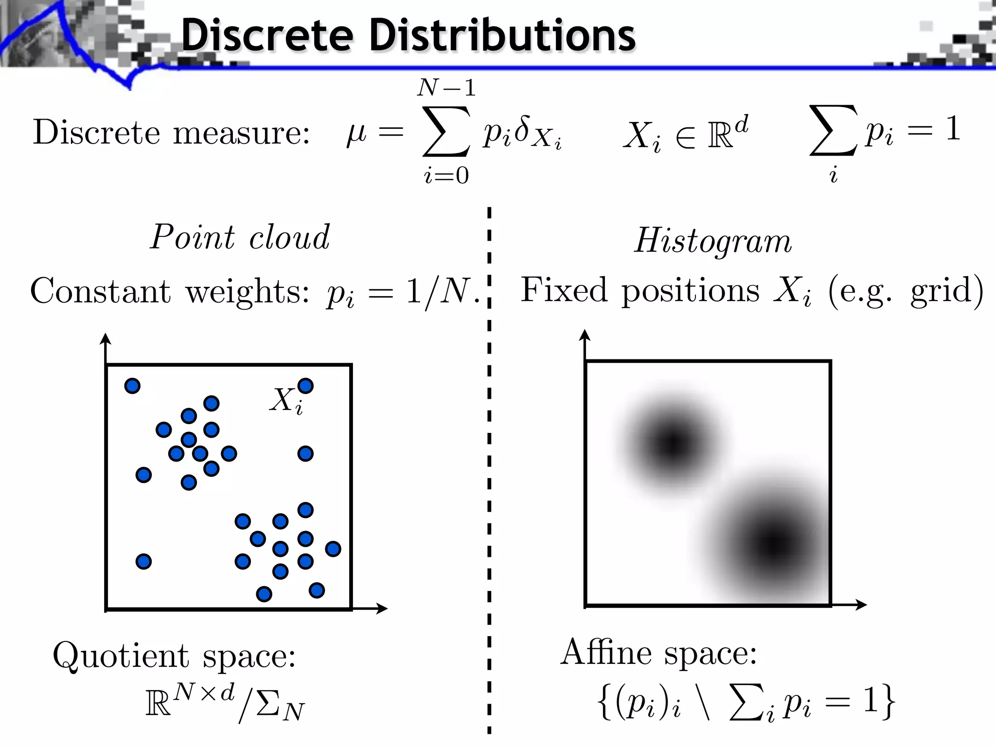 Discrete Distributions
                        N 1
Discrete measure: µ =          pi   Xi    Xi    Rd         pi = 1
                        i=0                            i

      Point cloud                          Histogram
Constant weights: pi = 1/N .        Fixed positions Xi (e.g. grid)


              Xi




 Quotient space:                      A ne space:
      RN d / N                         {(pi )i  i pi = 1}
 