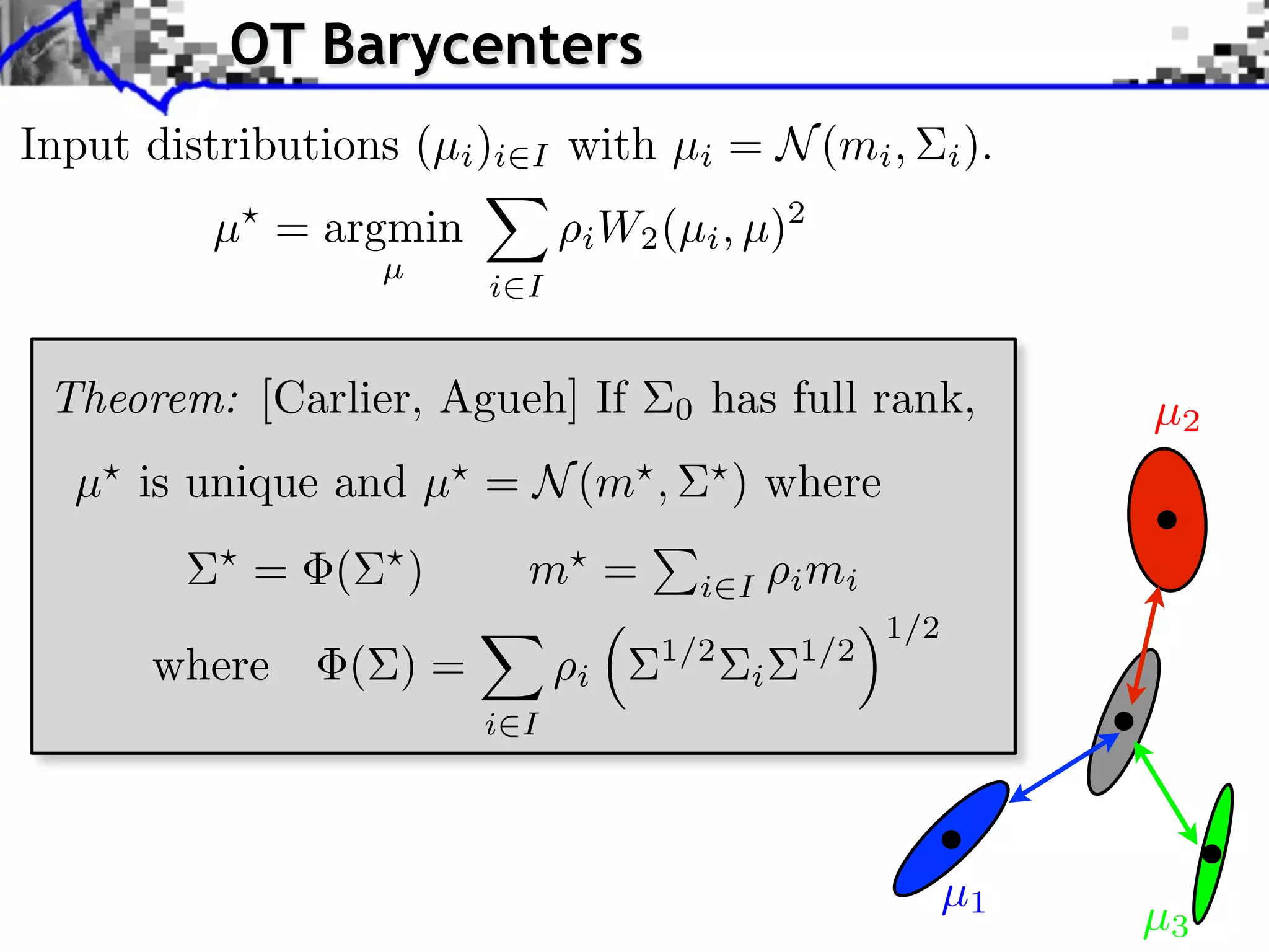 OT Barycenters




                      µ2




                 µ1
                      µ3
 