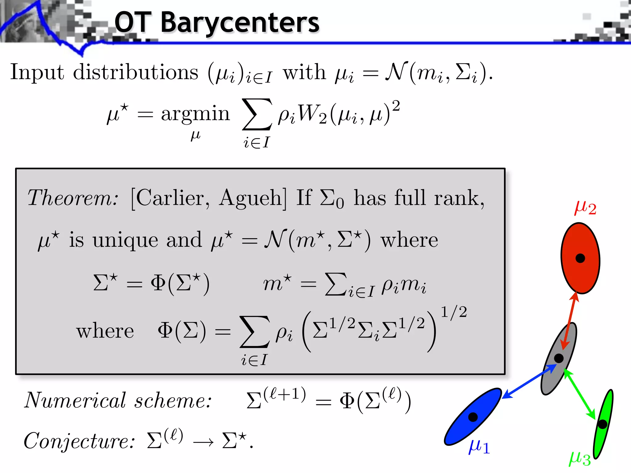 OT Barycenters




                      µ2




                 µ1
                      µ3
 