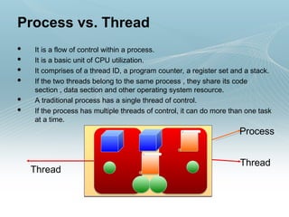 Introduction to symmetric multiprocessor | PPT