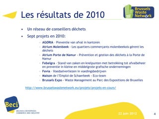 Les résultats de 2010
•    Un réseau de conseillers déchets
•    Sept projets en 2010:
             – AGORIA – Preventie van afval in kantoren
             – Atrium Molenbeek - Les quartiers commerçants molenbeekois gèrent les
               déchets
             – Atrium Porte de Namur - Prévention et gestion des déchets à la Porte de
               Namur
             – Febelgra - Stand van zaken en knelpunten met betrekking tot afvalbeheer
               en preventie in kleine en middelgrote grafische ondernemingen
             – Fevia – Voedselverliezen in voedingsbedrijven
             – Maison de l’Emploi de Schaerbeek - Eco-team
             – Brussels Expo - Waste Management au Parc des Expositions de Bruxelles

    http://www.brusselswastenetwork.eu/projets/projets-en-cours/




                                                                   22 juin 2012          4
 