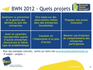 BWN 2012 - Quels projets ?
Améliorer la prévention       Etre basés sur des
  et la gestion des          observations réelles        Proposer une action
 déchets au sein des         dans des entreprises            innovante
      entreprises                bruxelloises


   Avoir un caractère
                                 Consister en          Montrer une évolution
 reproductible auprès
                           l’élaboration d’un plan     de comportements des
  d’autres entreprises
                                   d’action                 entreprises
 rencontrant le même
                                                           participantes
type de problématique

 Pour des exemples concrets, surfez sur notre site www.brusselswastenetwork.eu
  onglet « projets ».




                                                            22 juin 2012         9
 