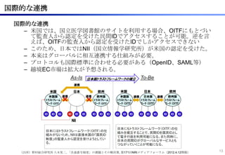 国際的な連携

 国際的な連携
   – 米国では、国立医学図書館のサイトを利用する場合、OITFにもとづい
     て監査人から認定を受けた民間IDでアクセスすることが可能。逆を言
     えば、OITFの監査人から認定を受けたIDでしかアクセスできない
   – このため、日本ではNII（国立情報学研究所）が米国の認定を受けた。
   – 本来はグローバルに相互連携する仕組みが必要。
   – プロトコルも国際標準に合わせる必要がある（OpenID、SAML等）
   – 越境EC市場は拡大が予想される。




  （出所）野村総合研究所 八木晃二, 「共通番号制度」の課題とその解決策, 第171回NRIメディアフォーラム（2012.4.12開催）   13
 