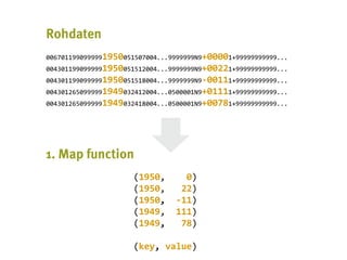 0067011990999991950051507004...9999999N9+00001+99999999999...
0043011990999991950051512004...9999999N9+00221+99999999999...
0043011990999991950051518004...9999999N9-00111+99999999999...
0043012650999991949032412004...0500001N9+01111+99999999999...
0043012650999991949032418004...0500001N9+00781+99999999999...
(1950, 0)
(1950, 22)
(1950, -11)
(1949, 111)
(1949, 78)
(key, value)
 