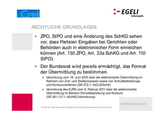 RECHTLICHE GRUNDLAGEN
  ZPO, StPO und eine Änderung des SchKG sehen
  vor, dass Parteien Eingaben bei Gerichten oder
  Behörden auch in elektronischer Form einreichen
  können (Art. 130 ZPO, Art. 33a SchKG und Art. 110
  StPO).
  Der Bundesrat w ird jeweils ermächtigt, das Format
  der Übermittlung zu bestimmen.
         Verordnung vom 18. Juni 2010 über die elektronische Übermittlung im
         Rahmen von Zivil- und Strafprozessen sowie von Schuldbetreibungs-
         und Konkursverfahren (SR 272.1; VeÜ-ZSSchK)
         Verordnung des EJPD vom 9. Februar 2011 über die elektronische
         Übermittlung im Bereich Schuldbetreibung und Konkurs
         (SR 281.112.1; eSchKG-Verordnung)

                                                                                        CreFORUM, Zürich 2012
   FOLIEN M IT FREU N DLICHER U N TERSTÜ TZU N G DES BU N DESA M TES FÜ R J U STIZ BJ
 