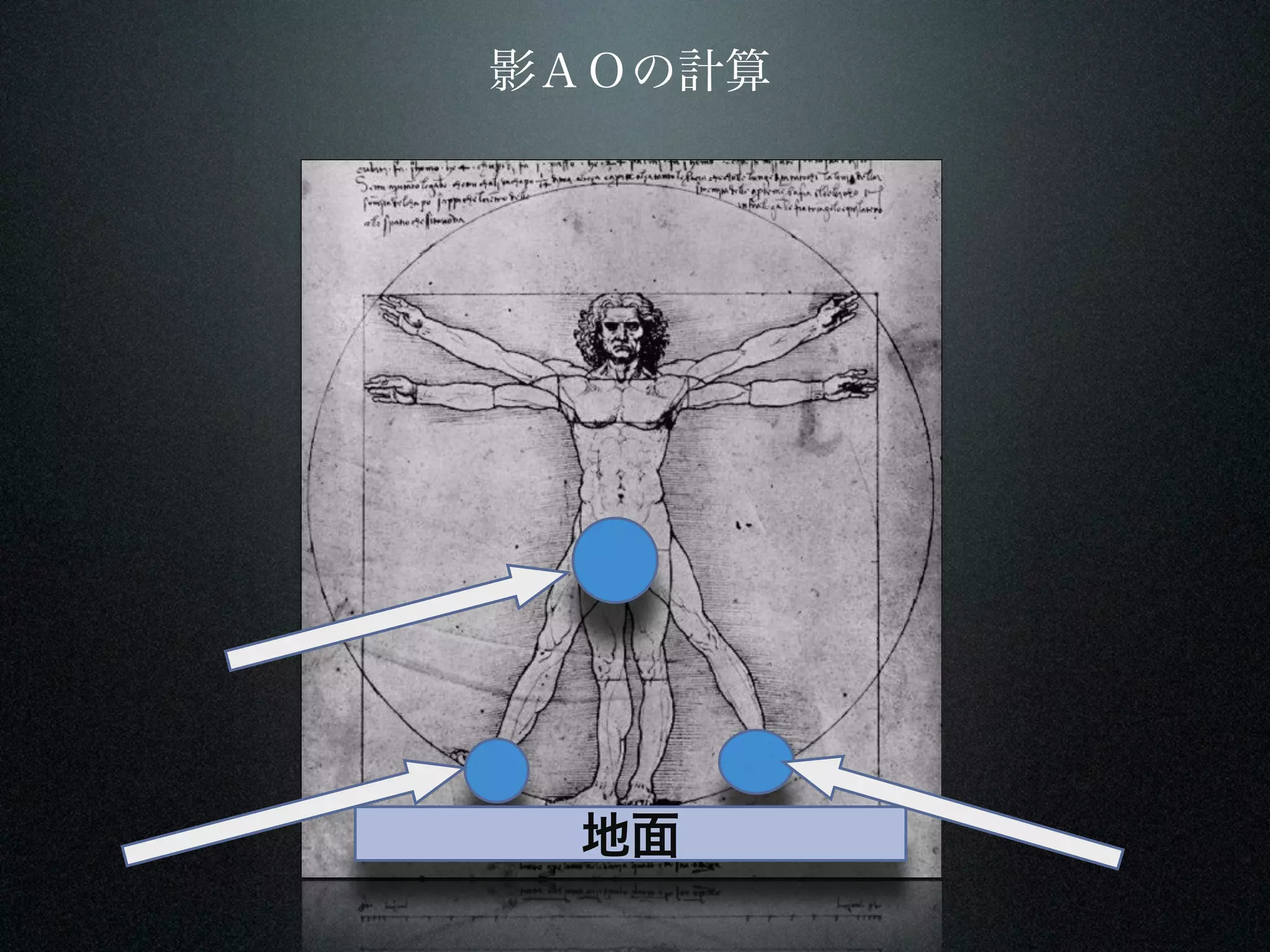 影ＡＯの計算




 地面
 