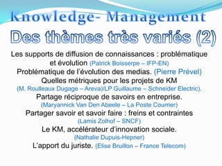 Les supports de diffusion de connaissances : problématique
           et évolution (Patrick Boisserpe – IFP-EN)
 Problématique de l’évolution des medias. (Pierre Prével)
        Quelles métriques pour les projets de KM
 (M. Roulleaux Dugage – Areva)/LP Guillaume – Schneider Electric).
       Partage réciproque de savoirs en entreprise.
         (Maryannick Van Den Abeele – La Poste Courrier)
    Partager savoir et savoir faire : freins et contraintes
                      (Lamis Zolhof – SNCF)
         Le KM, accélérateur d’innovation sociale.
                   (Nathalie Dupuis-Hepner)
      L’apport du juriste. (Elise Bruillon – France Telecom)
 