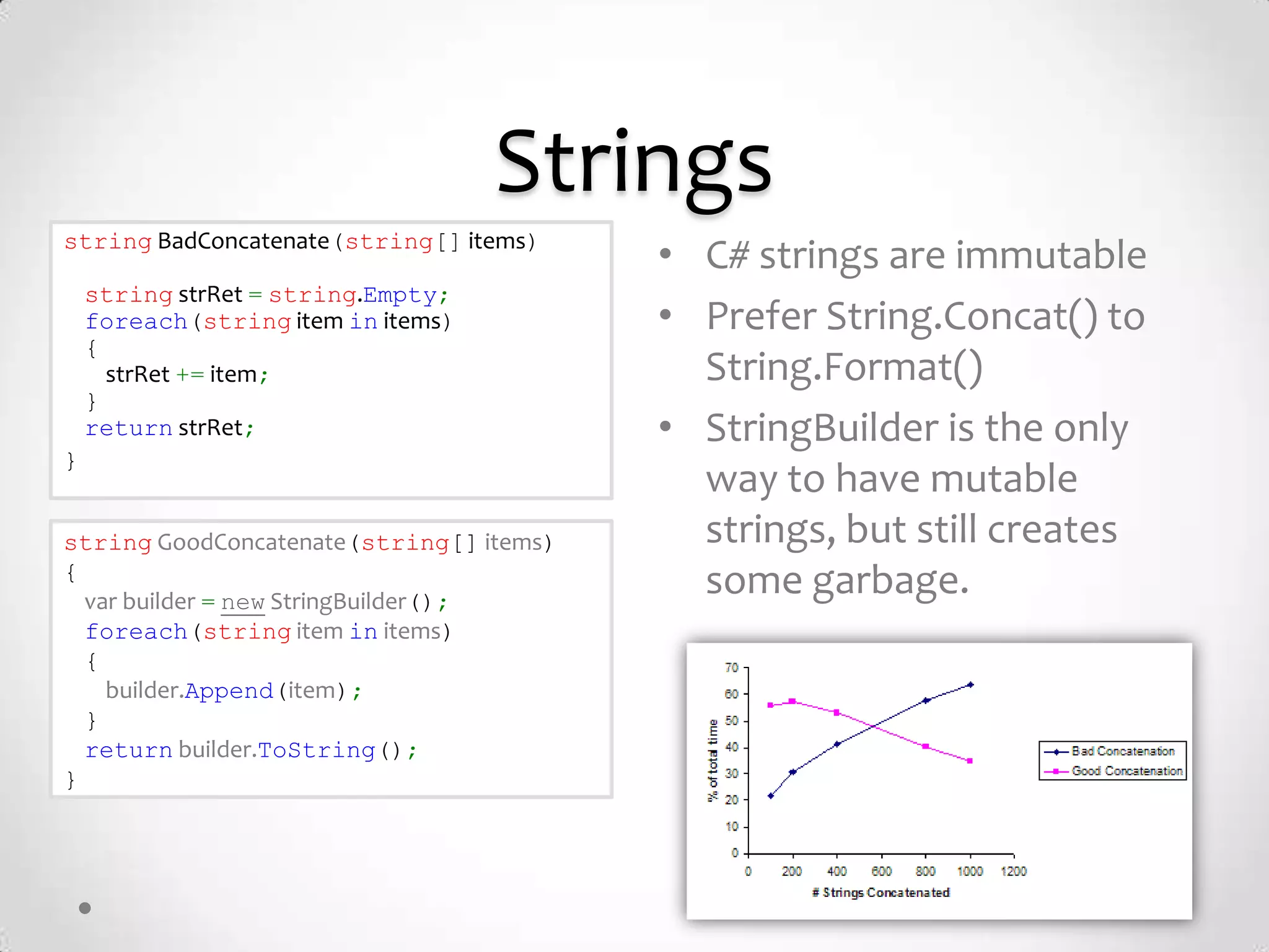 Strings
string BadConcatenate(string[] items)
                                         • C# strings are immutable
    string strRet = string.Empty;
    foreach(string item in items)        • Prefer String.Concat() to
    {
      strRet += item;                      String.Format()
    }
    return strRet;                       • StringBuilder is the only
}
                                           way to have mutable
string GoodConcatenate(string[] items)     strings, but still creates
{
  var builder = new StringBuilder();
                                           some garbage.
  foreach(string item in items)
  {
    builder.Append(item);
  }
  return builder.ToString();
}
 