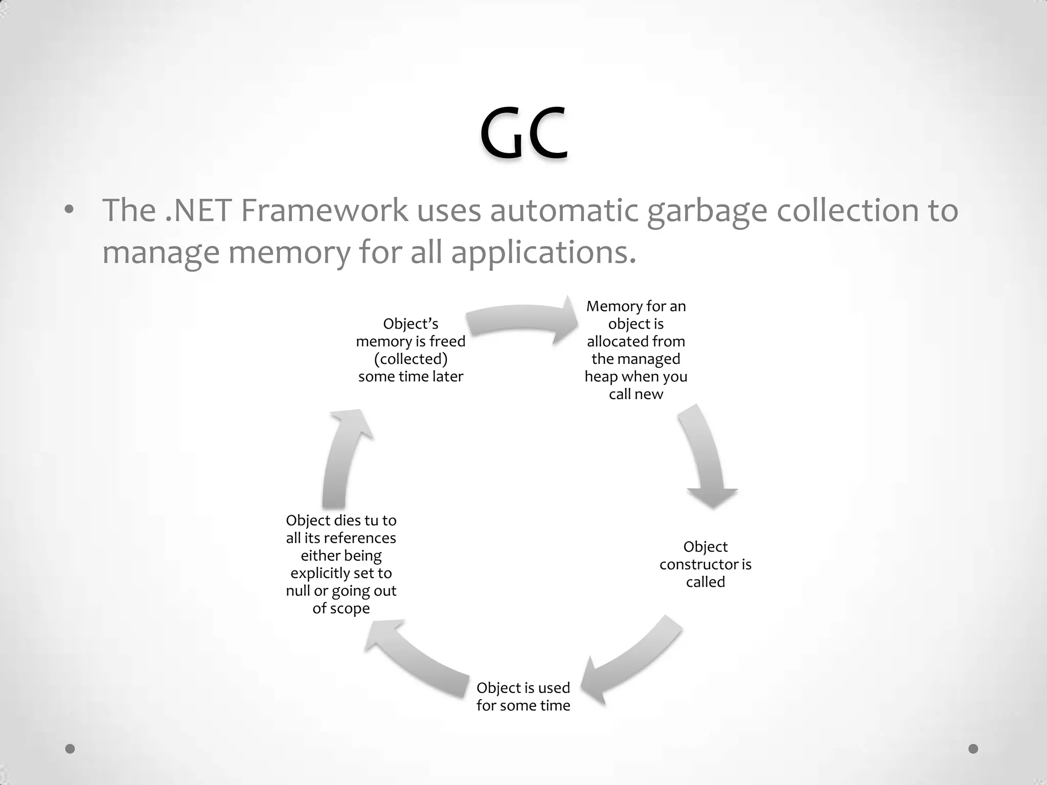 GC
• The .NET Framework uses automatic garbage collection to
  manage memory for all applications.
                                                            Memory for an
                            Object’s                            object is
                         memory is freed                    allocated from
                           (collected)                       the managed
                         some time later                    heap when you
                                                                call new




              Object dies tu to
              all its references
                                                                         Object
                 either being
                                                                      constructor is
               explicitly set to
                                                                         called
              null or going out
                    of scope



                                           Object is used
                                           for some time
 