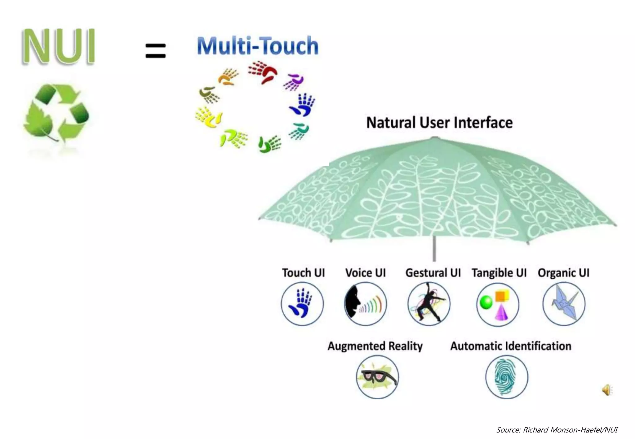 Source: Richard Monson-Haefel/NUI
 